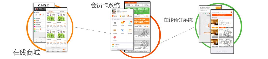 b2b2c网上商城开发指南 从需求、流程、价格来聊聊