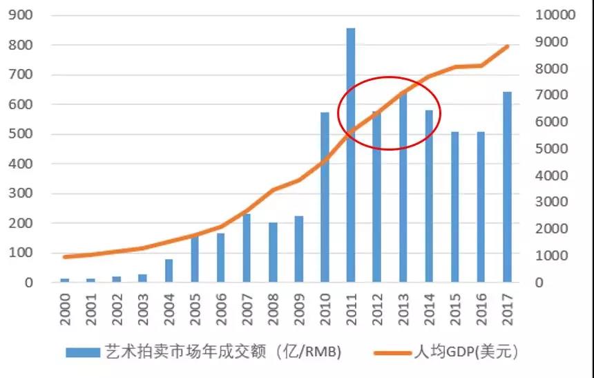 直播电商：人、货、场的升级之路-图