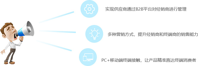 数商云一体化综合B2B电商平台，打造传统经销转型最佳实施方案