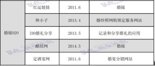 过气风口O2O：马云的野心 刘强东的算盘